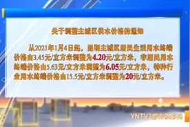 自来水1月调价2月抄表，新老水价怎么算？图片