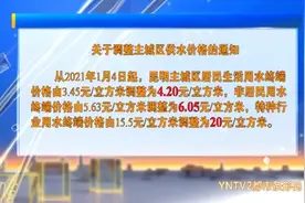 自来水1月调价2月抄表，新老水价怎么算？图片