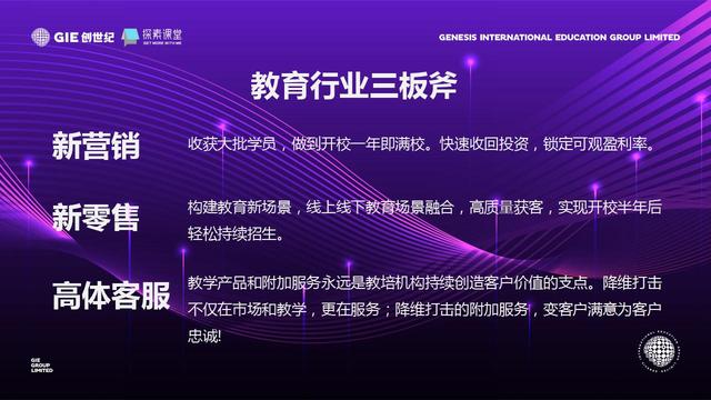 教培机构的销售部门如何系统化管理?
