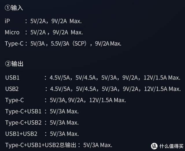 ��Ƚⶾ�ģ�2020�������ֵ�������Ʒ�����������ȱ���ܽ�