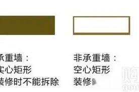 北戴河香邑澜湾-带你认知户型图基本标识图片