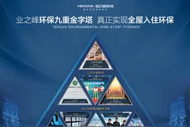 全屋环保 无忧住：较真“环保”23年 业之峰这次要玩大的图片