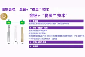不知道哪个牌子血糖仪好，建议尝试强生稳悦智佳血糖仪图片