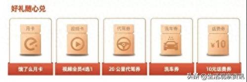 车主信用卡最值得推荐，平安银行好车主信用卡加油88折活动如何参加 配图01