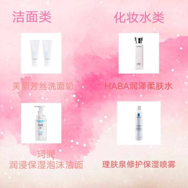什么去毛周角化 什么去毛周角化