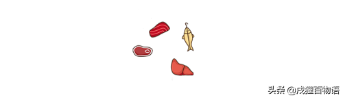 牛磺酸是什么？猫咪需要补充牛磺酸吗？