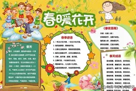 春天手抄报模板，欢迎收藏保存图片