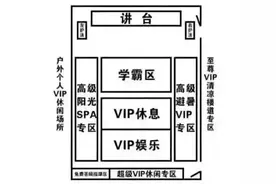高中教室的四种vip座位，基本都落在学渣头上，有一种学霸也喜欢图片