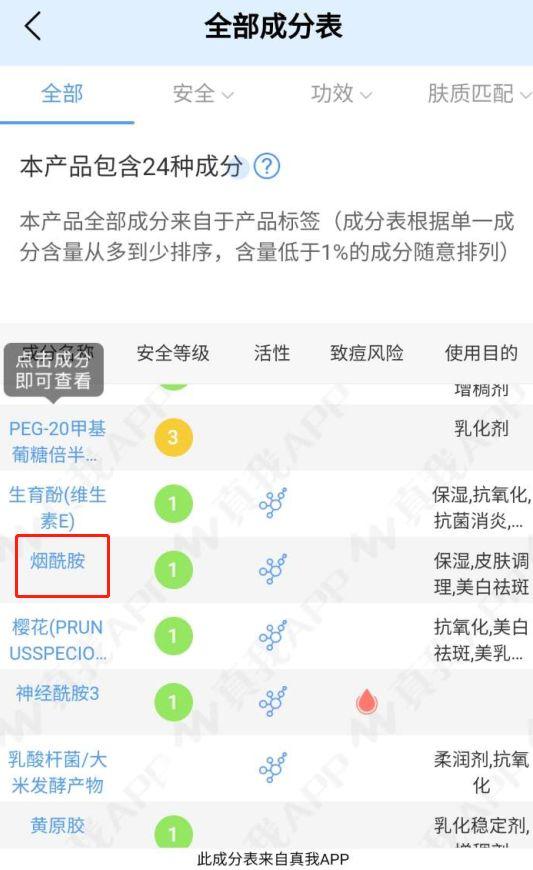 烟x胺磨砂膏身体乳有效果吗