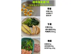 地中海全球公认健康7日减肥食谱图片
