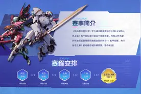 机甲觉醒，角斗都市之巅！《机动都市阿尔法》城市赛来袭图片