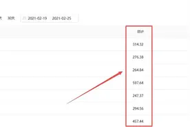 在家做自媒体视频剪辑，每天收益300+，方法教给你图片