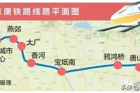 京唐城际预计2022年6月通车！宝坻南站楼市真的能起飞吗？图片