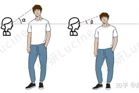 长得矮的男生怎么穿搭？图片