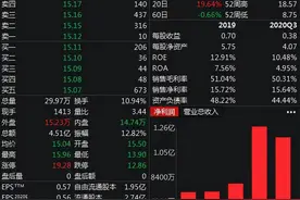 天铁股份发澄清公告：不存在利润造假图片