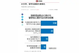以“防尖端技术外流中国”，日本31所高校考虑严查留学生图片