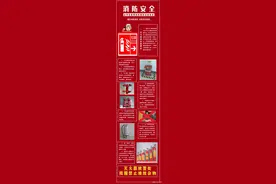 银川消防科普 | 灭火器的设置要求图片