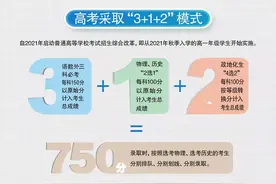 盘点38所985高校“3+1+2”选科要求！这些专业不选物化不能报图片