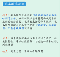 10款男士平价洗面奶测评