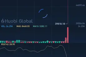 什么情况比特币暴跌图片
