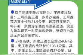 6个交通项目打头阵，山东"南大门"枣庄对接淮海经济区图片