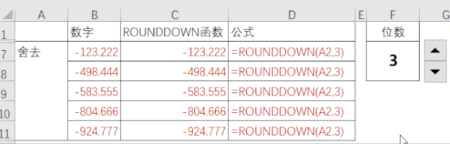 我赌5毛钱，超简单的ROUND函数，这3个用法很多人都不会