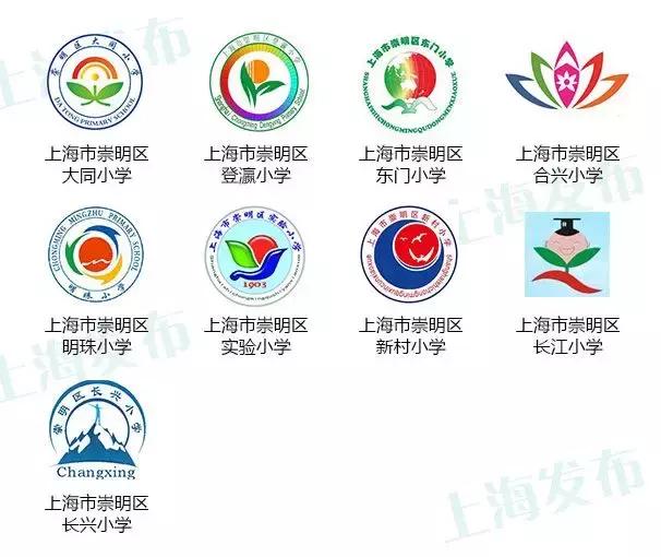 这里有沪上219所小学的校徽!快来找找有没有你的母校?