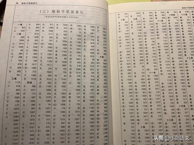 查字典的技巧和口诀：语文老师没有教过的方法，对你特别有用