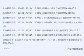 骗子“用不完”的手机号码从何而来？看完让人一惊……图片