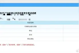 2020山东省考成绩已出，总分79排名第一？图片