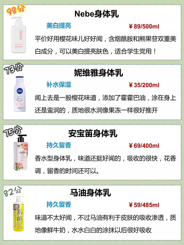 学生党可以用的美白身体乳