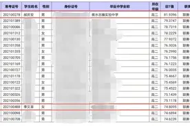 剑指清北！衡水17岁“学霸”斩获全国竞赛河北第1名！“95后”教练透露高分秘诀图片