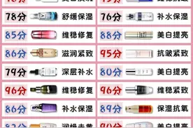 平价热门精华推荐图片