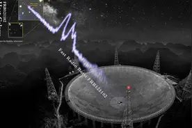 单价7亿，中国还要造5个“天眼”！是不是发现了什么秘密？图片