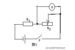 中考物理复习考点08－电学压轴题"变化范围型"计算题专题突破图片