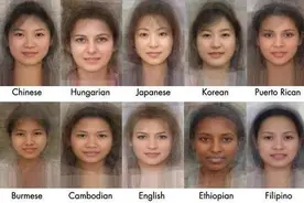 黄种人，黑种人和白种人为啥没有生殖隔离？可以自由互相交配？图片