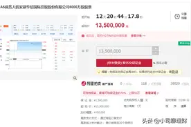 无形资产拍卖崛起，阿里拍卖迎来5000万股票大单图片