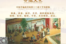 手工真丝地毯的特别之处在哪里图片