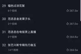 新西兰EZZ减肥果冻引发爱情悲剧 上万网友大笑围观求链接图片