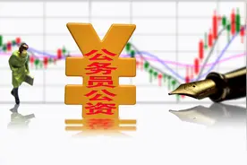 最低工资标准是指，实发工资还是应发工资呢？图片