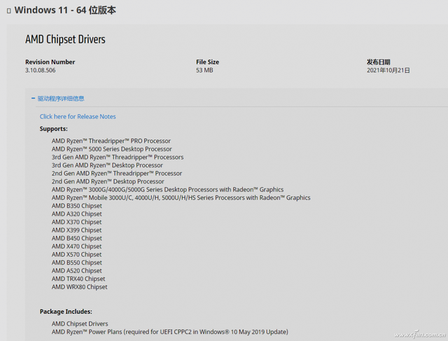 彻底解决Win11优化问题 AMD新驱动怎么样