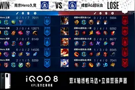 KPL秋季赛：久诚大法师YYDS！成都AG 3-2战胜南京Hero久竞图片