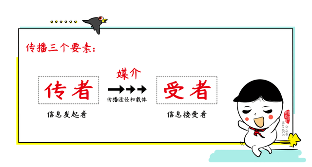 写了那么多策划案还不知道传播是个啥?多学点不吃亏