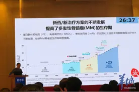 血液、肿瘤专家学者齐聚深圳分享先进诊疗经验和热点研究问题图片