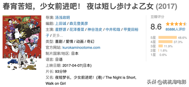 50部最重要的日本动画电影，你都看了么？