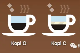 李显龙提Kopi C，带出新加坡华族文化中心图片