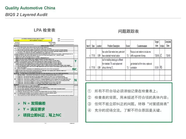 biqs是什么体系