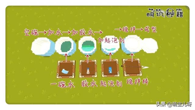 迷你世界：起泡胶超炫酷的玩法，小店开业，快来体验呀