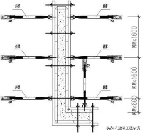 采用铝模免抹灰工艺？质量通病注意防治！附图说明