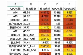 865一代神u图片